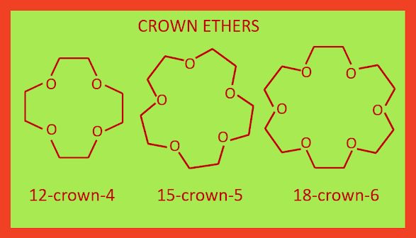 Crown ethers
