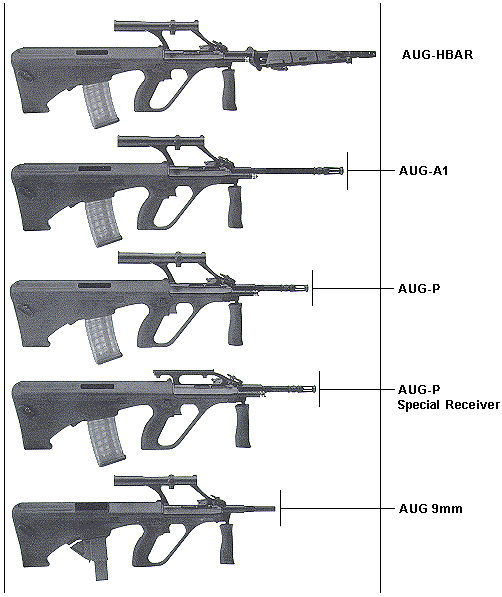 steyr aug a1. STEYR VARIANT SERIES AUG A1,