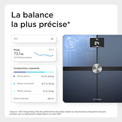 Balance connectée Withings Body +