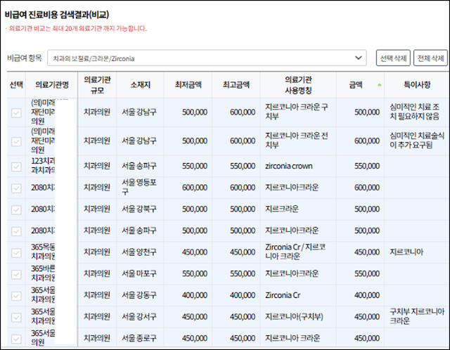 내-동네-근처-치과-지르코니아-크라운-금액-가격-저렴한-곳-찾기