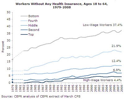 Aetna is Healthcare 