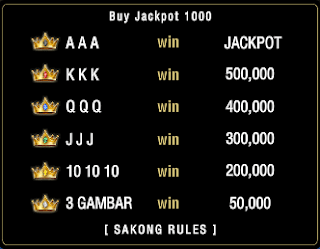 Cara bermain Sakong Casino Online Indonesia