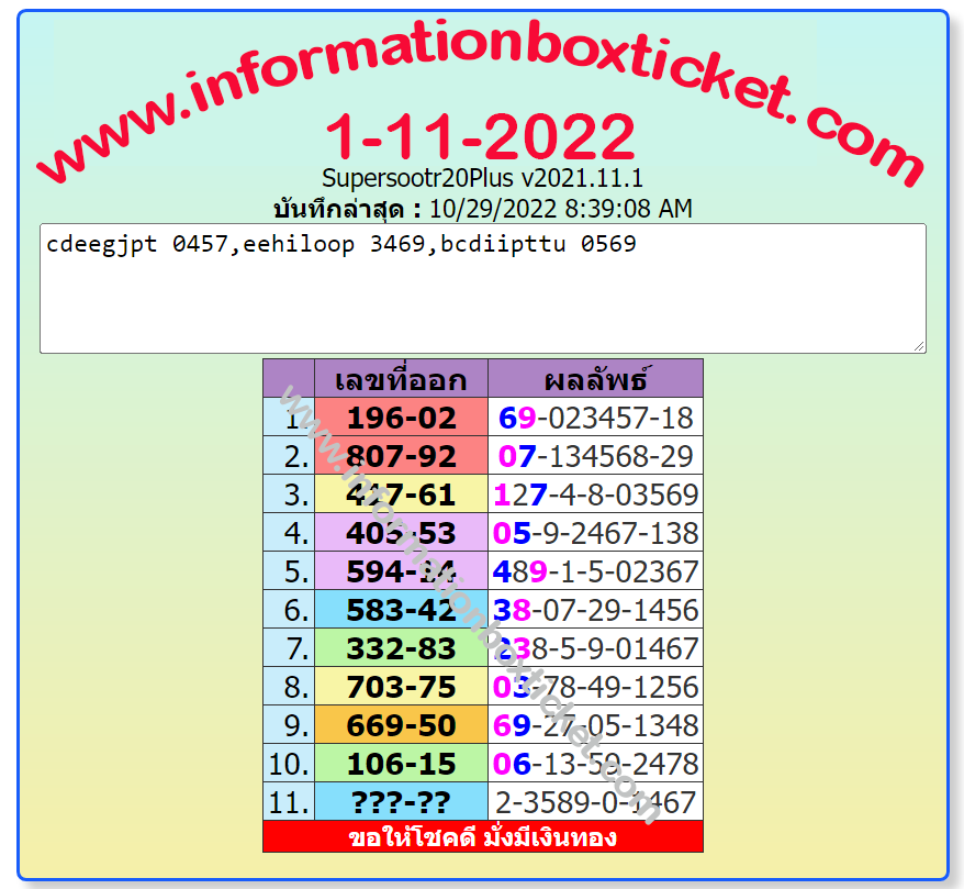 www.informationboxticket.com