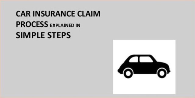 Car Insurance Claim Procedure