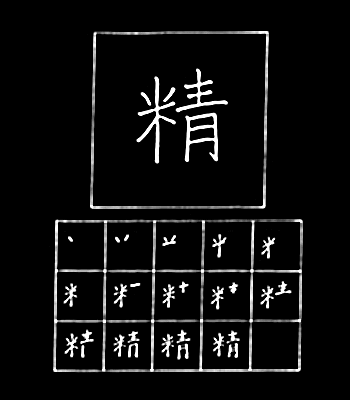 kanji jiwa