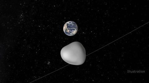asteroid-2012-tc4-melintas-melewati-bawah-bumi-astronomi