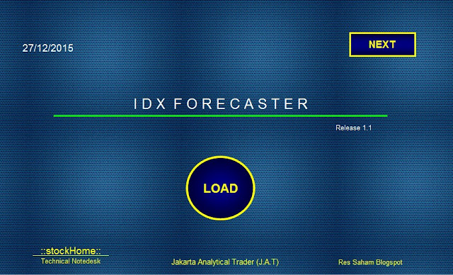 IDX Forecaster 