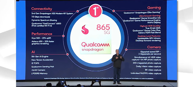 Is Qualcomm Finally Ahead of Apple ? Qualcomm Snapdragon 865 vs Apple's Bionic Chip.