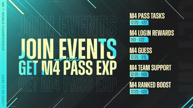 Mobile Legends M4 Pass - List of Events