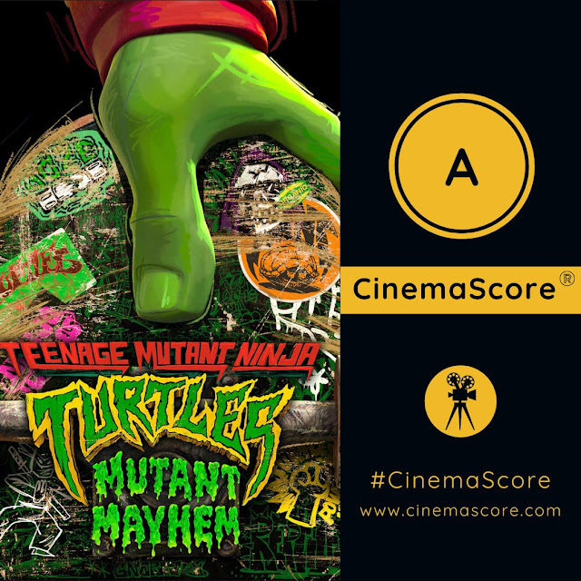 Teenage Mutant Ninja Turtles: Mutant Mayhem CinemaScore