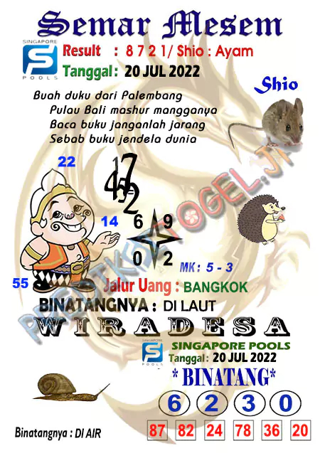 Prediksi Semar Mesem Togel Singapore Pools Rabu 20-Juli-2022