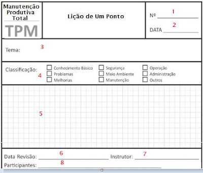 Lição de Um Ponto