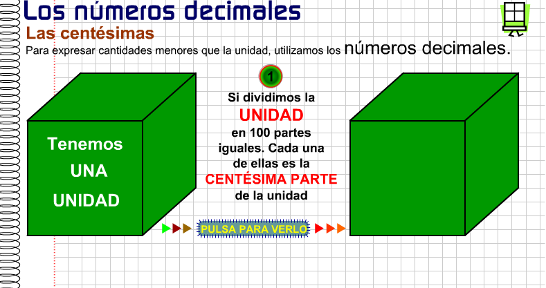 http://www.eltanquematematico.es/pizarradigital/NumDec5/centesimas/centesimas_5cubo_p.html