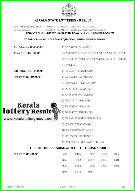 Off. Kerala Lottery Result; 15.06.2023 Karunya Plus Lottery Results Today "KN 474"