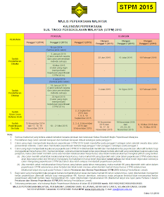 Kalendar Peperiksaan STPM 2015 Exam Calendar