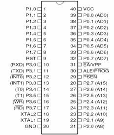 Electronics: microcontroller AT89C51