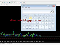 What Are Pips In The Forex Trading Business