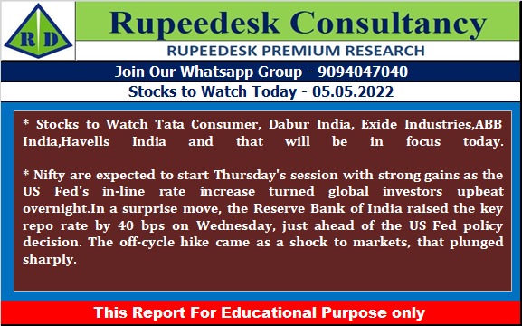 Stock to Watch Today - Rupeedesk Reports - 05.05.2022