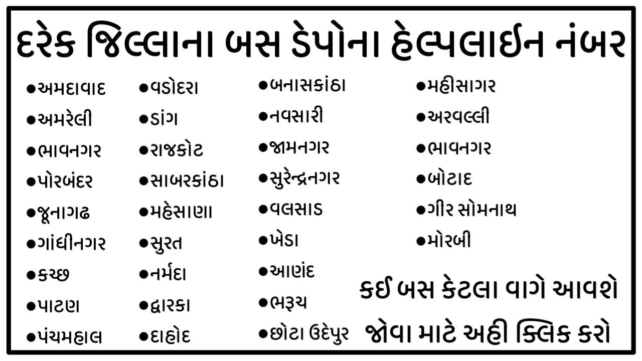 Gujarat All Bus Depot Help Line Numbers & Live Bus Updates @gsrtc.in