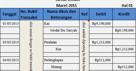 Contoh Jurnal Umum Untuk Perusahaan Manufaktur - Cara Ku Mu