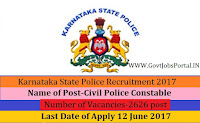 Karnataka State Police Recruitment 2017– 2626 Civil Police Constable