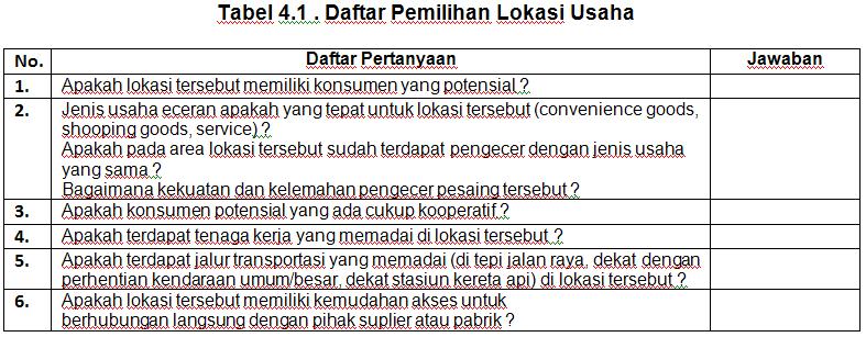 Manajemen Bisnis Eceran - BAB 4 Fasilitas Penunjang Toko 