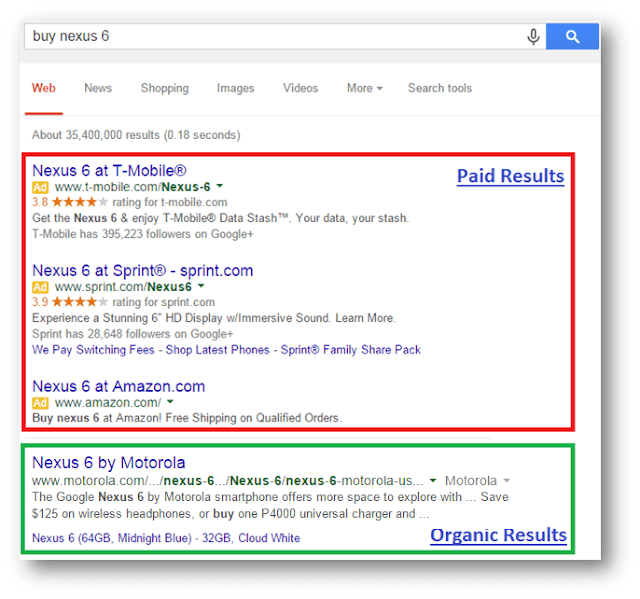 What is an Organic Search?