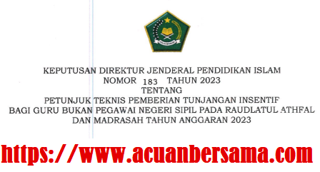 Juknis Pemberian Tunjangan Insentif Bagi GBPNS RA (Raudlatul Athfal) dan Madrasah Tahun Anggaran 2024-2025