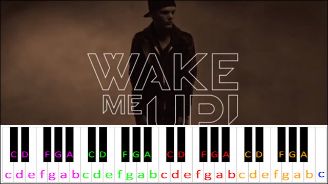 Wake Me Up by Avicii (Hard Version) Piano / Keyboard Easy Letter Notes for Beginners