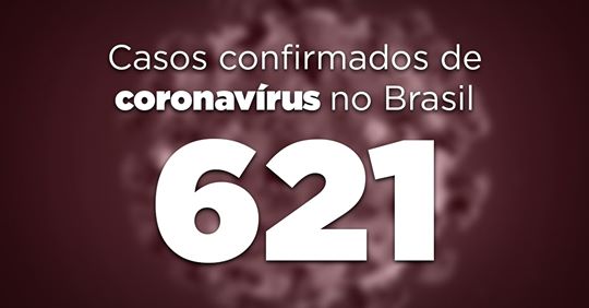 Coronavírus: Brasil tem 621 casos, e aumenta número de locais com transmissão comunitária