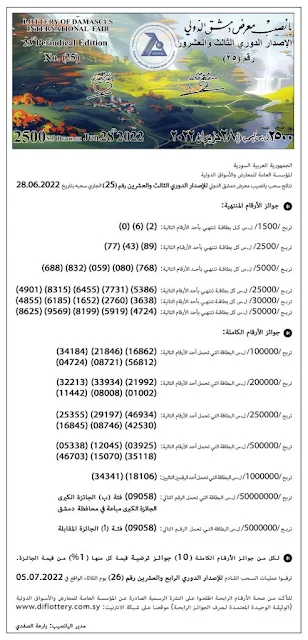 يانصيب معرض دمشق الدولي