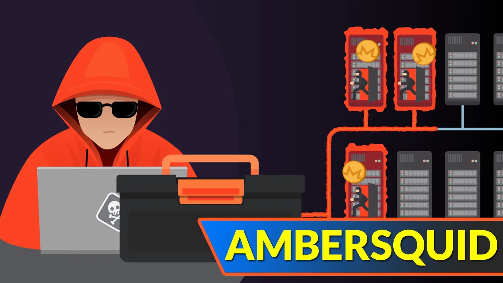 AMBERSQUID Kripto Hırsızlığı AMBERSQUID Kripto Hırsızlığı