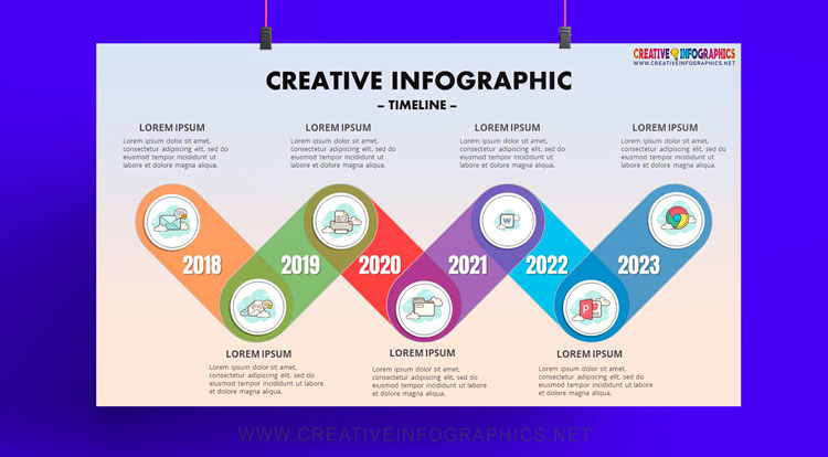 Zigzag timeline infographic template