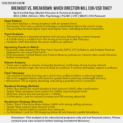 Breakout vs. Breakdown Which Direction Will EURUSD Take