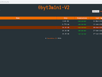 0byt3m1n1-v2 Shell Backdoor