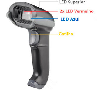 Significado e função dos LEDs do leitor Bematech D-7500