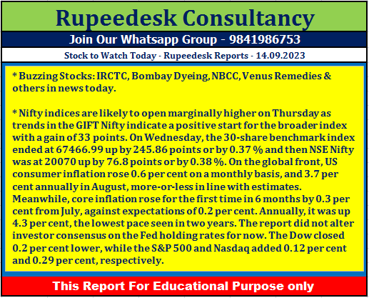 Stock to Watch Today - Rupeedesk Reports - 14.09.2023