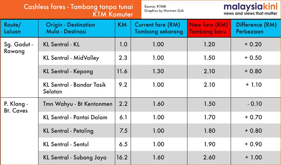 Skema Soalan Sejarah Kertas 3 Spm 2014 - Contoh Cuil