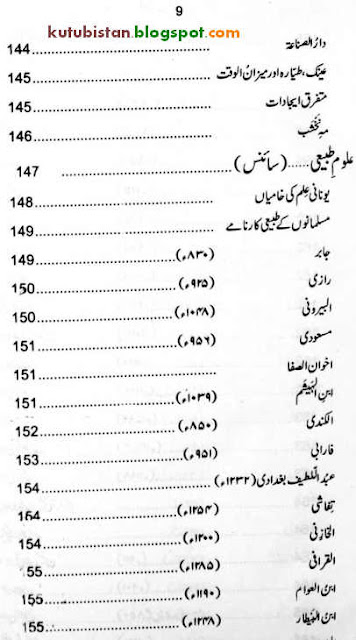 Contents of Europe Par Islam Ke Ihsan Pdf Urdu book