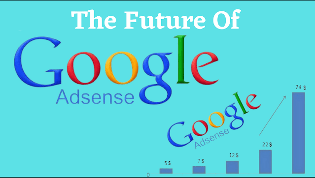 Google-Adsense