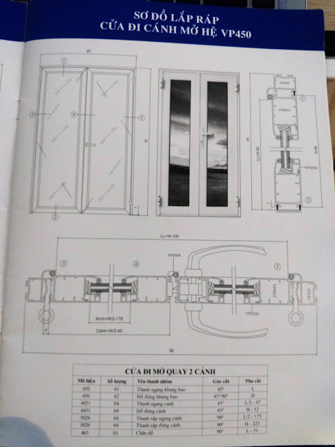 Kết cấu cửa mở quay hệ 450-2