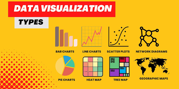 Data Visualization | Types | Importance