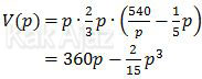 Volume akuarium, persamaan dalam p, V(p)