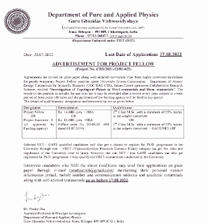 GURU GHASIDAS CENTRAL UNIVERSITY VACANCY 2022 | गुरु घासीदास सेंट्रल यूनिवर्सिटी बिलासपुर में वेकेंसी