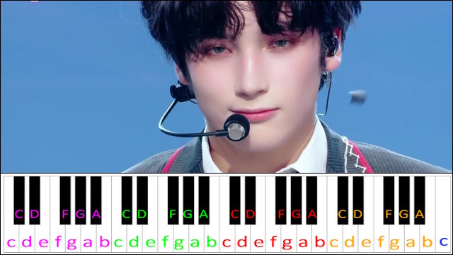 Devil by the Window by TXT Piano / Keyboard Easy Letter Notes for Beginners