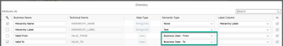 Modeling an advanced Hierarchy with Directory in SAP Datasphere