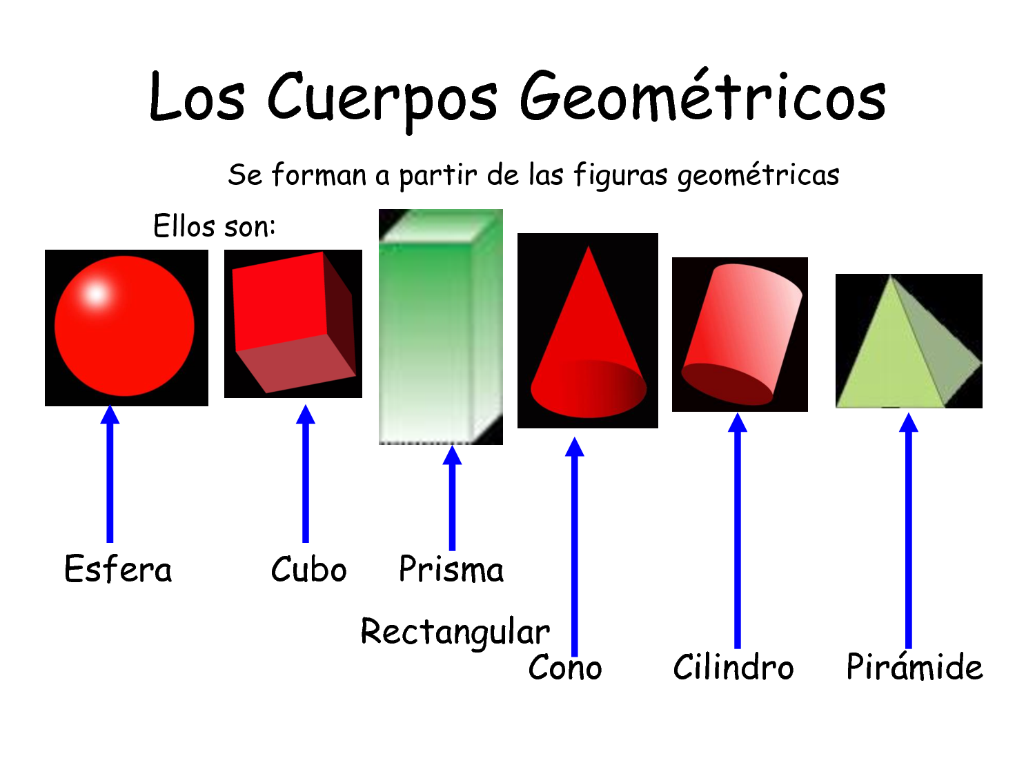 http://cplosangeles.juntaextremadura.net/web/edilim/curso_2/matematicas/cuerpos_geometricos01/cuerpos_geometricos01.html