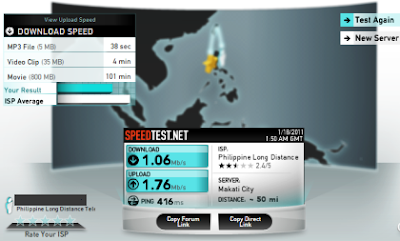 PLDT Broadband Speed
