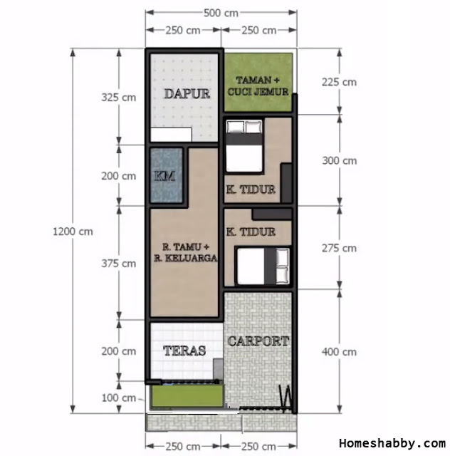 Desain dan Denah Rumah Minimalis Terbaru Ukuran 5 x 12 M 