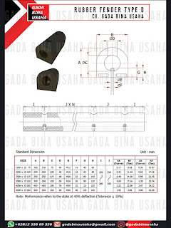 spesifikasi rubber fender D